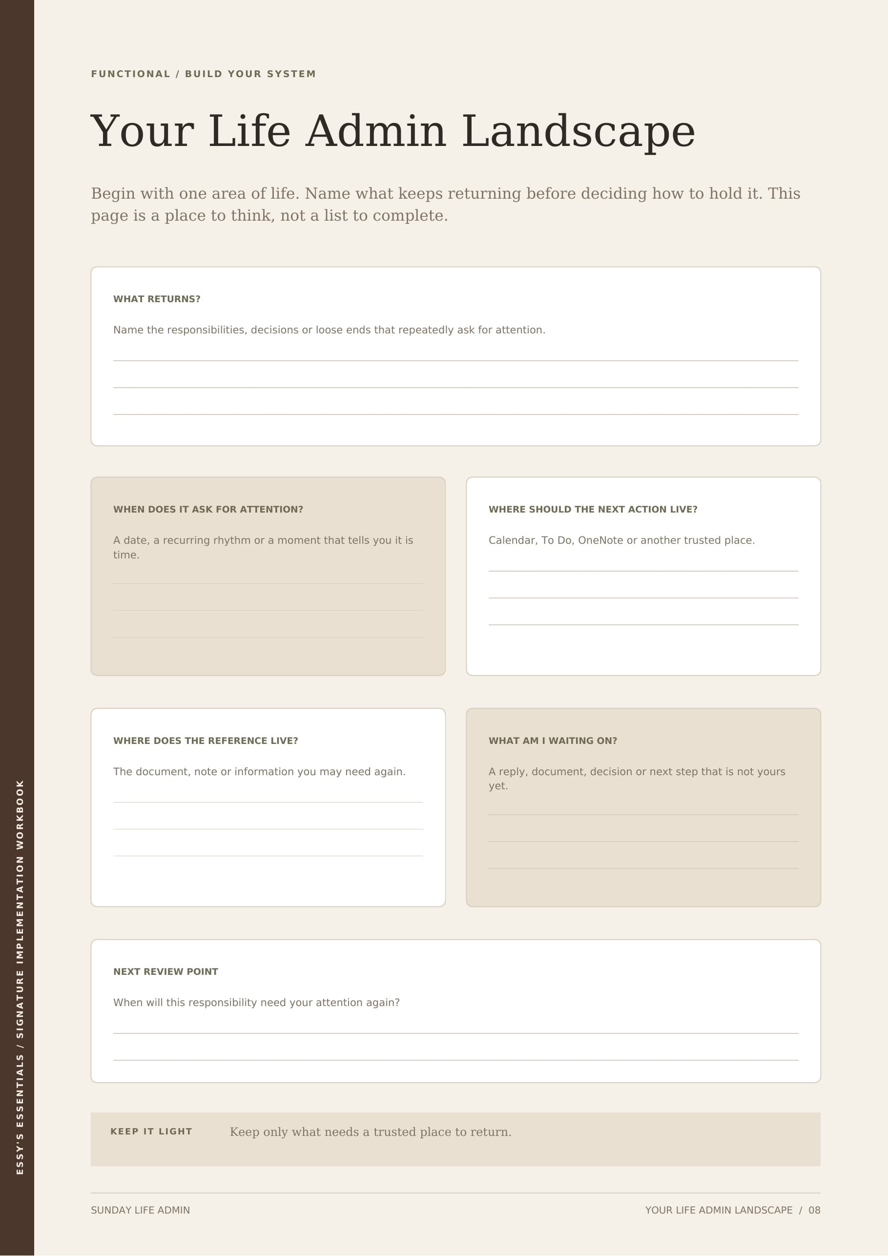 Workbook page titled Your Life Admin Landscape with structured writing fields for returning responsibilities, next actions, references, waiting items and review points.