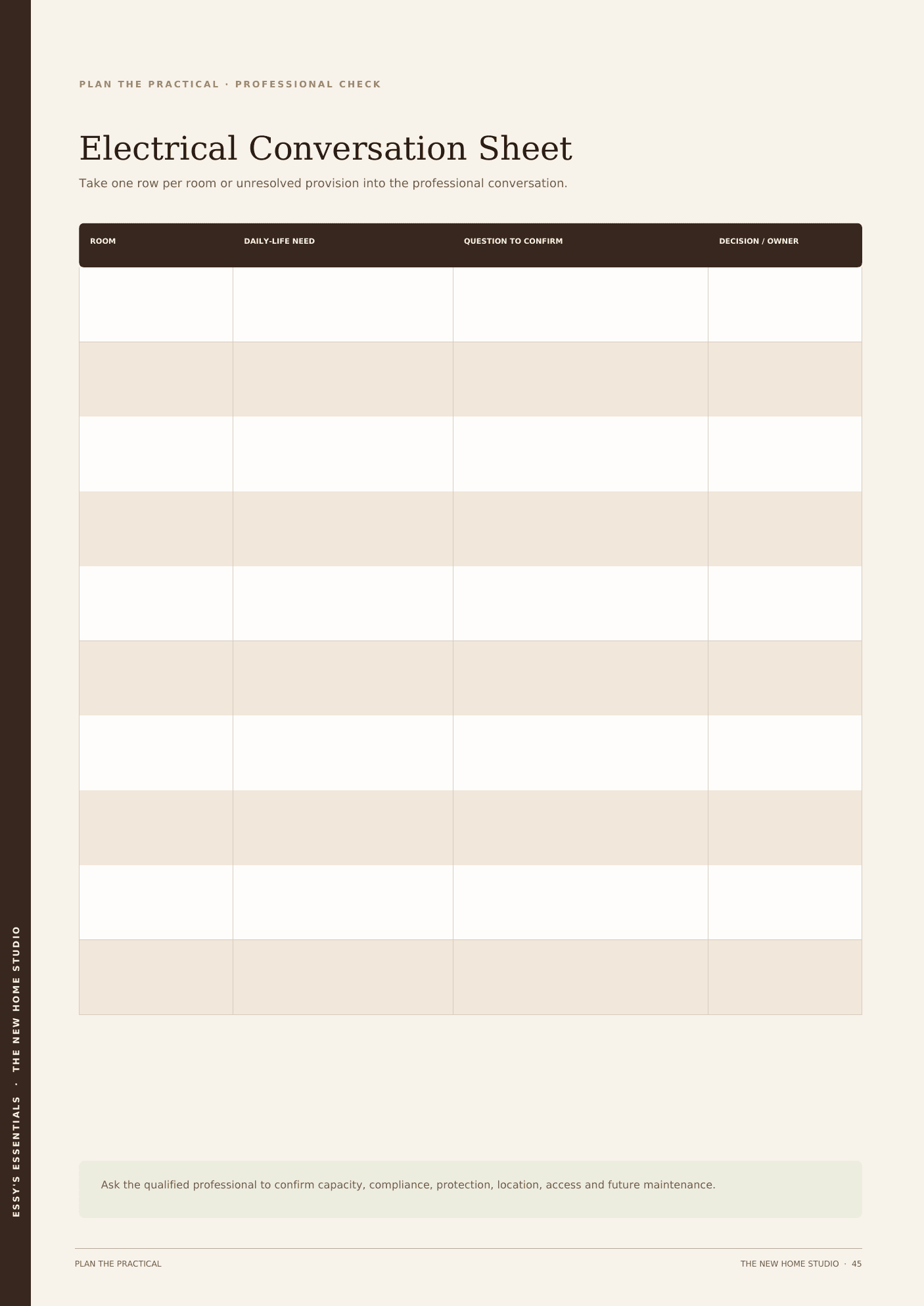 Sample workbook spread: the Electrical Conversation Sheet.