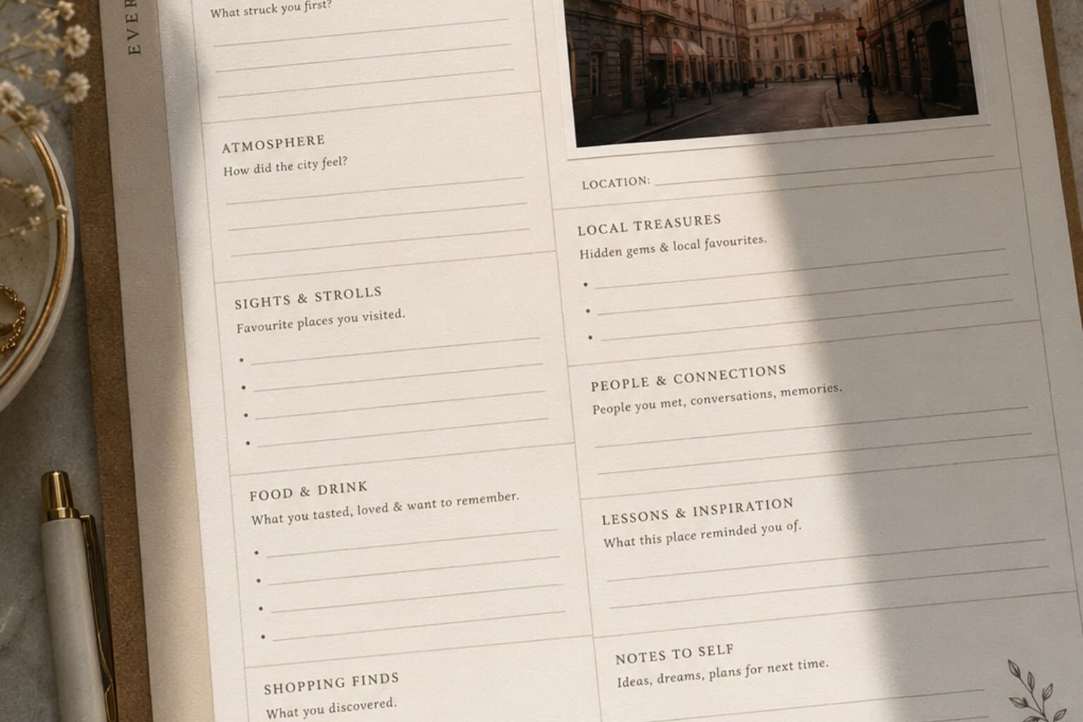 A printable travel journal page laid out with fields for every part of a city visit.